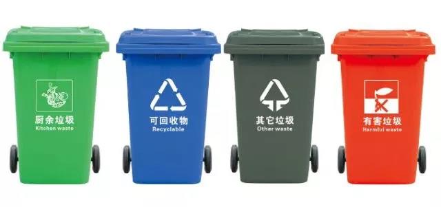 你愿意棄用垃圾袋改用垃圾桶嗎？ 